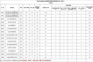 开云官网登录ios版本是什么截图3